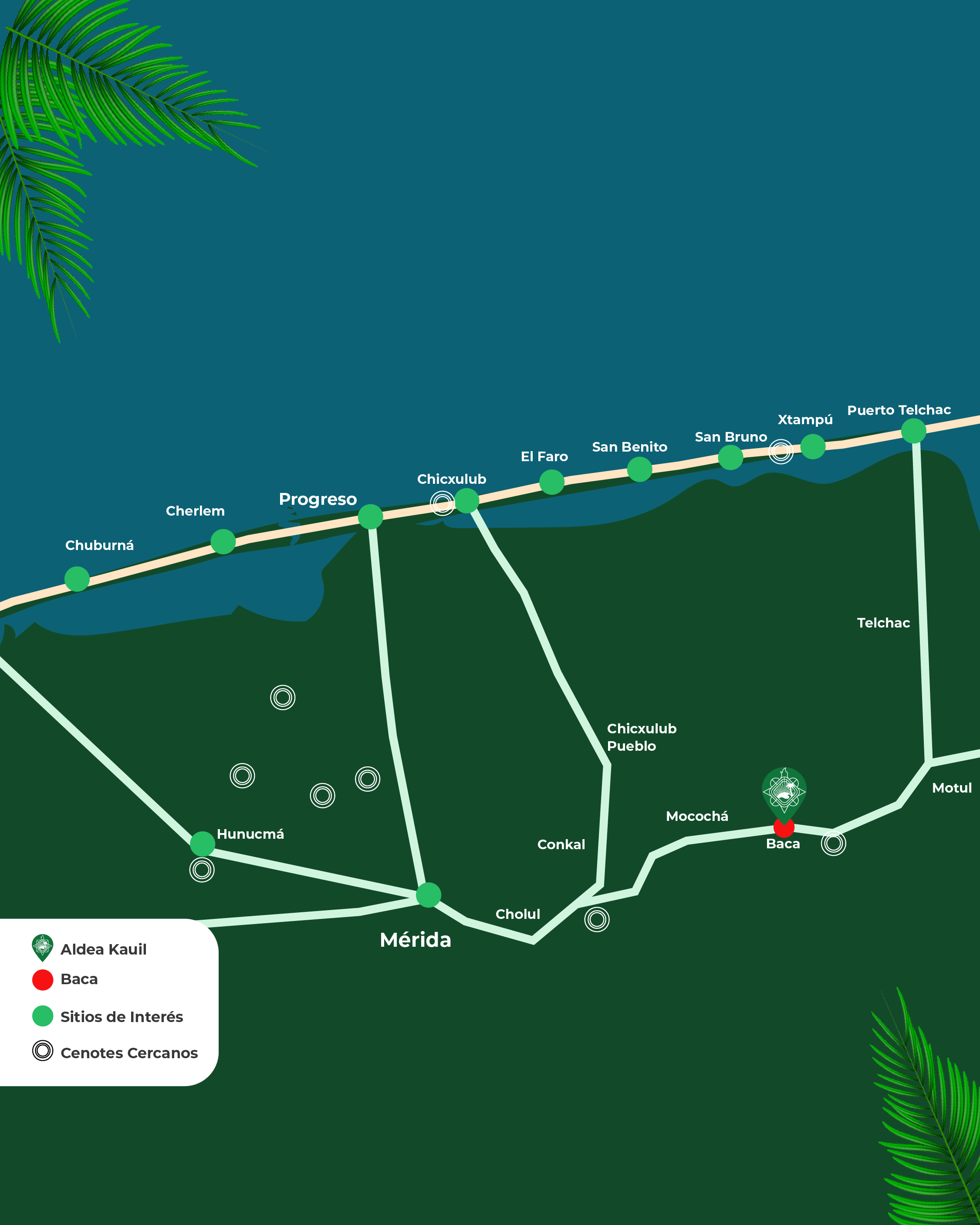 Croquis del desarrollo Aldea Kauil